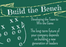 individual development plans individual development plans
